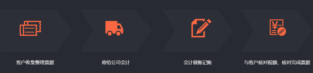星空体育APP